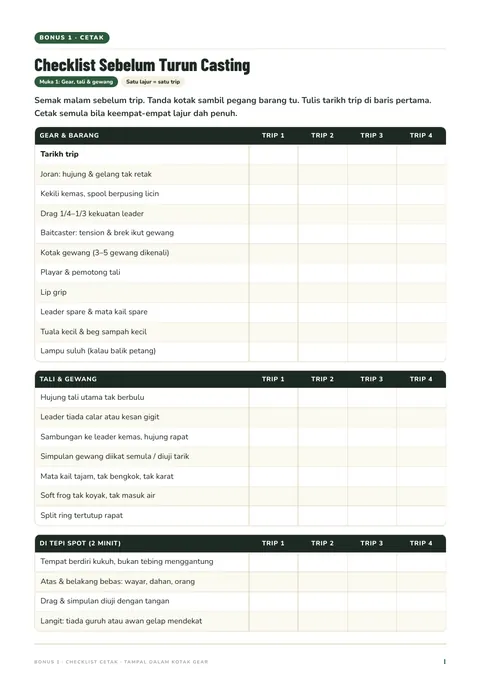 Checklist Sebelum Turun Casting versi cetak A4