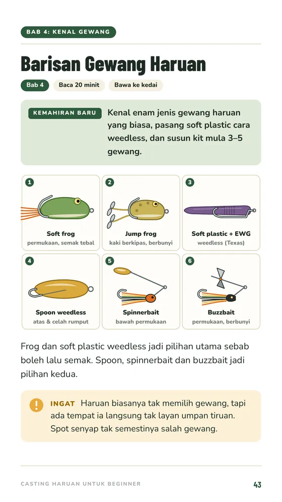 Barisan Gewang Haruan