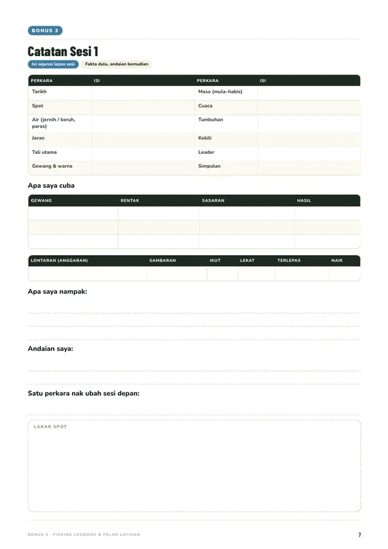 Borang Catatan Sesi dalam Fishing Logbook