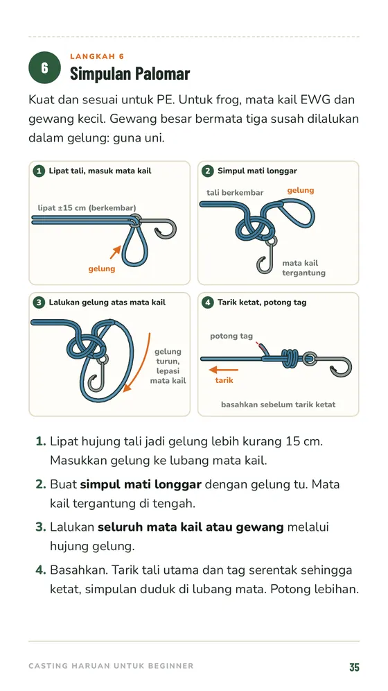 Langkah Simpulan Palomar